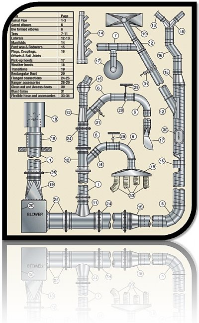 Ducting and Fittings