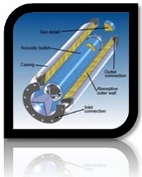 Inline Duct Silencer - 6 Port Size